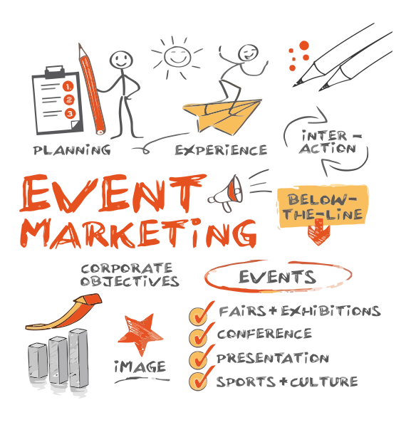 event management t2_vectorized